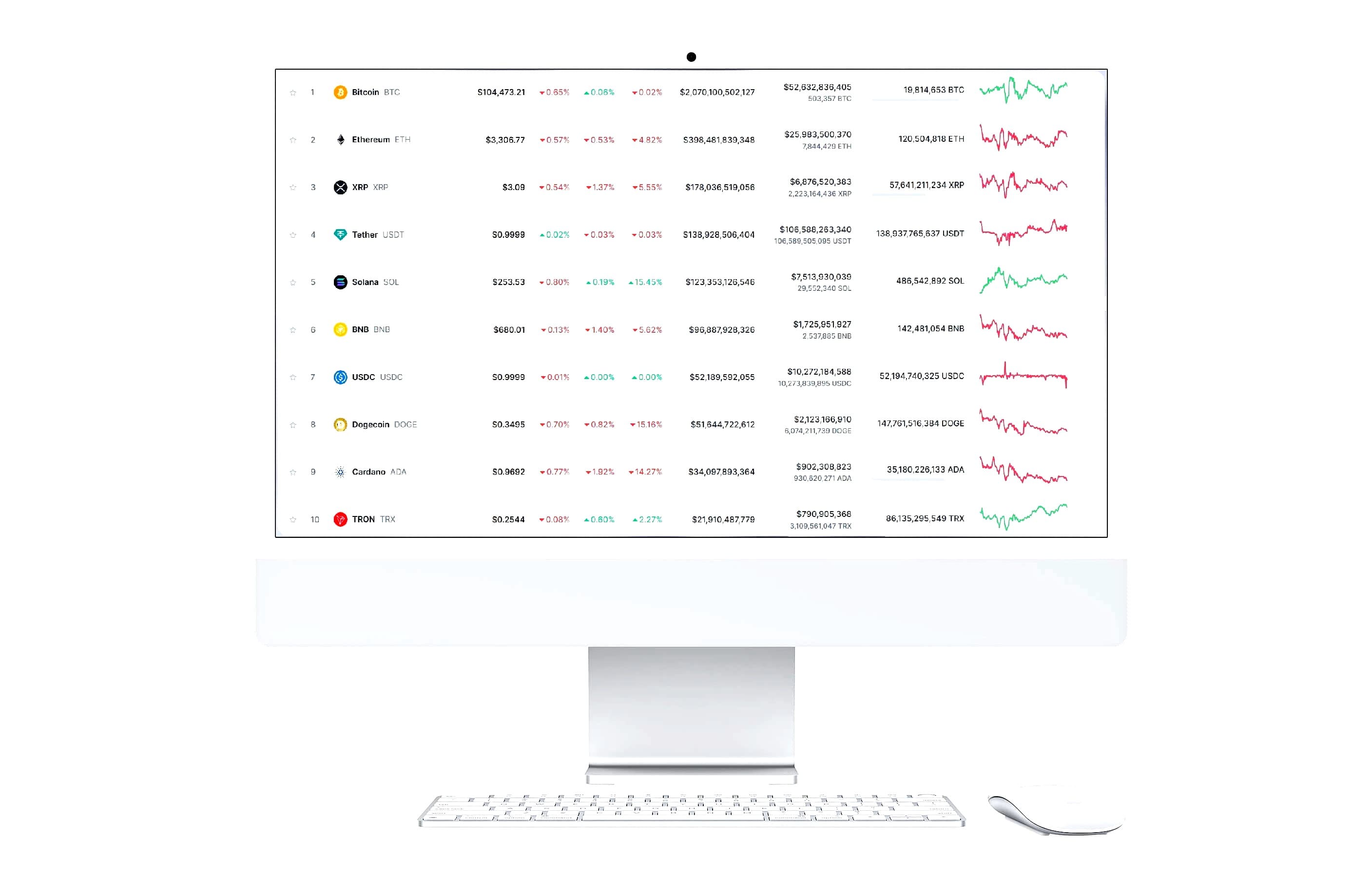 cyfrowa platforma finansowa